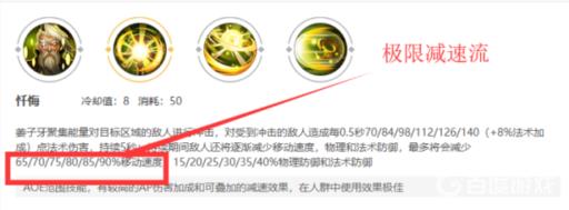 王者荣耀加buff是什么意思?3