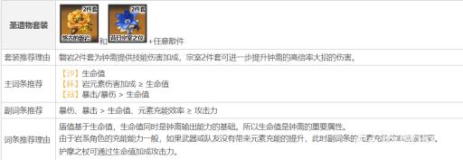 原神钟离圣遗物及武器如何搭配?2