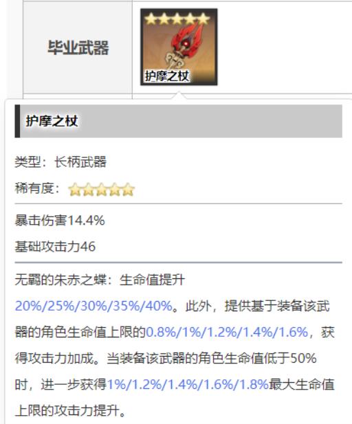 原神钟离圣遗物及武器如何搭配?5