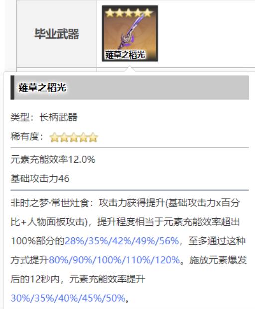 原神钟离圣遗物及武器如何搭配?10