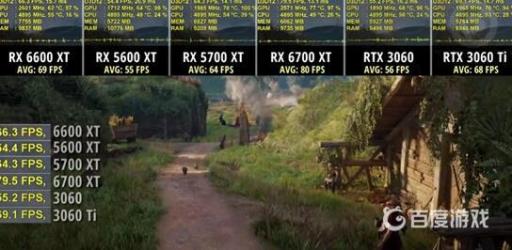 荒野大镖客2硬件配置最低要求是什么?2