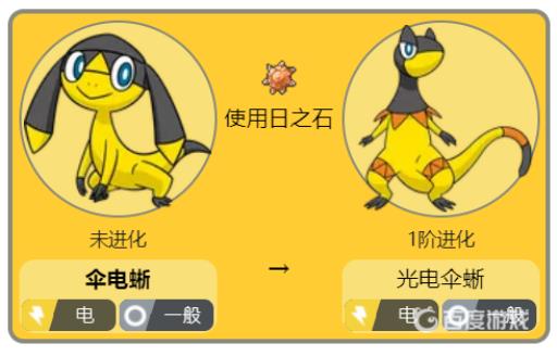 究极绿宝石伞电蜥怎么进化?2