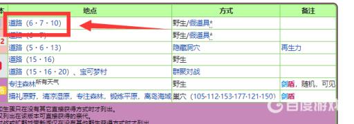 究极绿宝石哎呀球菇在哪抓?3
