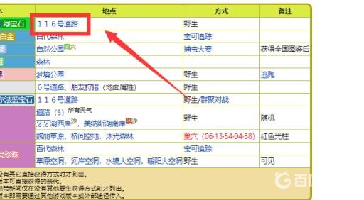 究极绿宝石土居忍士在哪抓?3