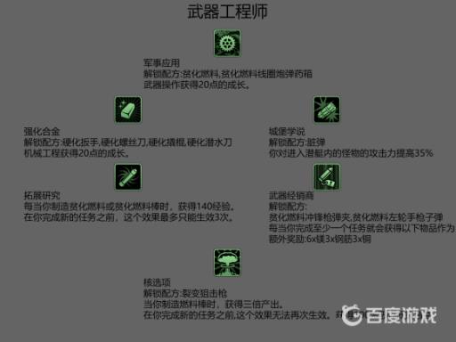 潜渊症镁怎么获得?2