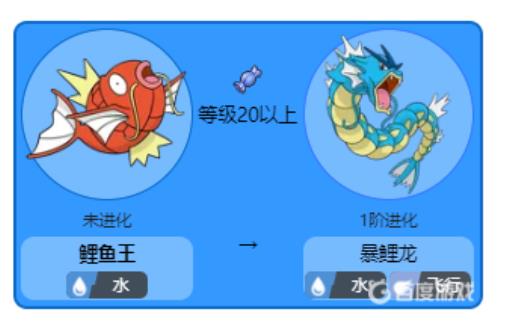宝可梦剑盾超过20级的鲤鱼王怎么进化?2