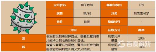 宝可梦剑盾种子铁球在哪抓?2