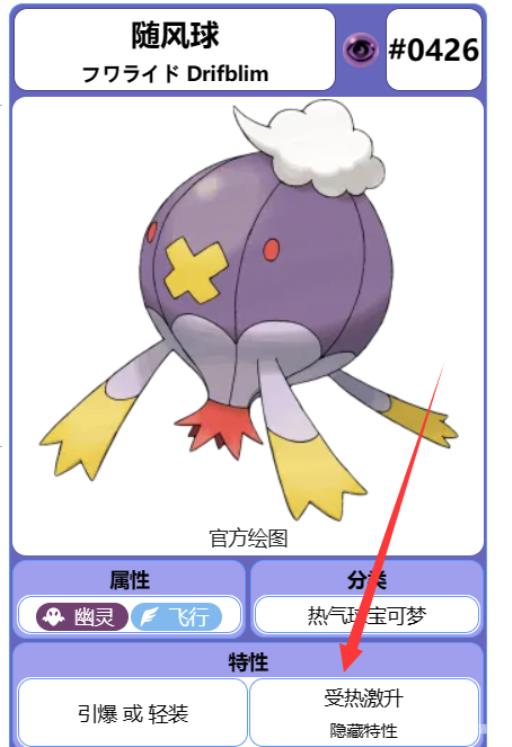 宝可梦剑盾随风球隐藏特性是什么?1