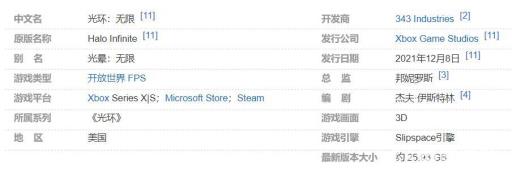 光环无限英文名是什么?2