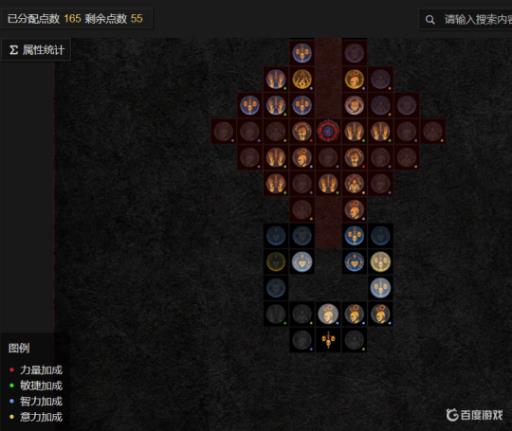 暗黑4法师巅峰属性怎么加?1