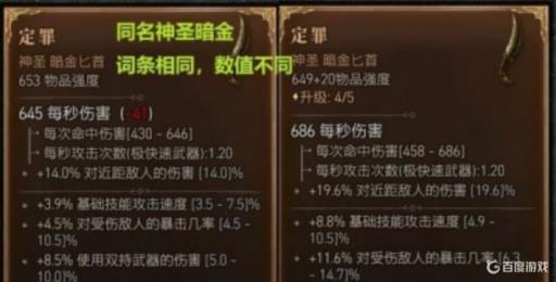 暗黑四装备强度怎么样?2