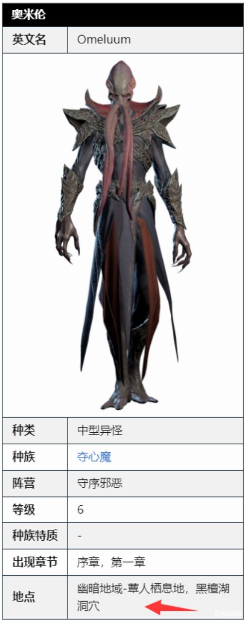 博德之门3奥米伦在哪?1