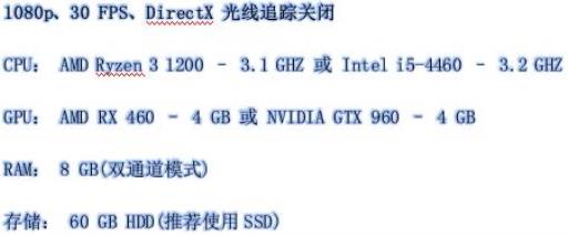 孤岛惊魂6配置要求是什么?3