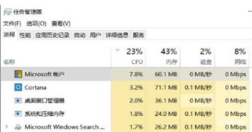 孤岛惊魂6闪退崩溃的解决办法是什么?3