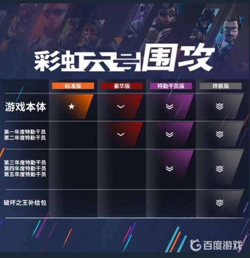 彩六豪华版有什么东西?1