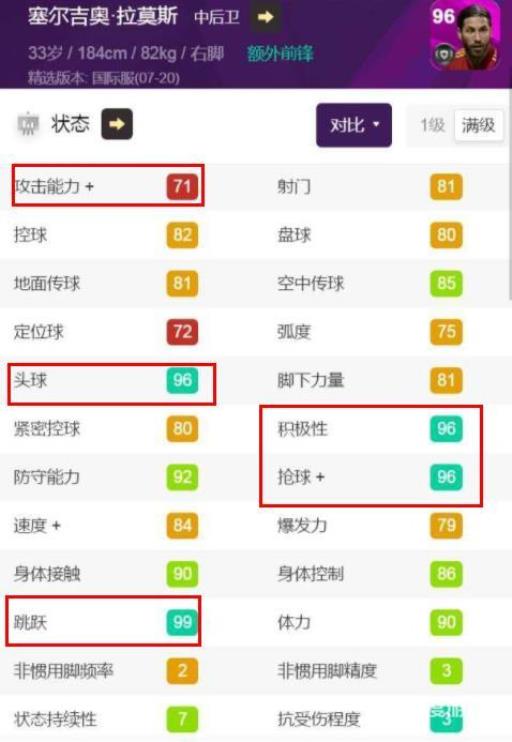 实况足球拉莫斯好用吗?2