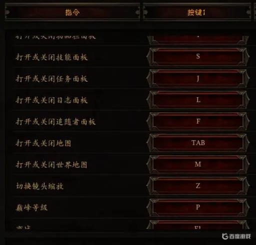 暗黑3野蛮人加点顺序是什么?1