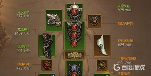 24赛季猎魔人最强流派如何成长和搭配?10