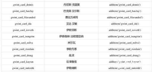 巫师三全昆特牌代码有哪些?11