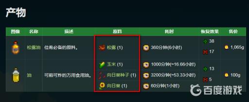 星露谷物语产油机要放什么?3