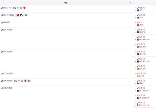 泰拉瑞亚武器大全与合成方法是啥?2