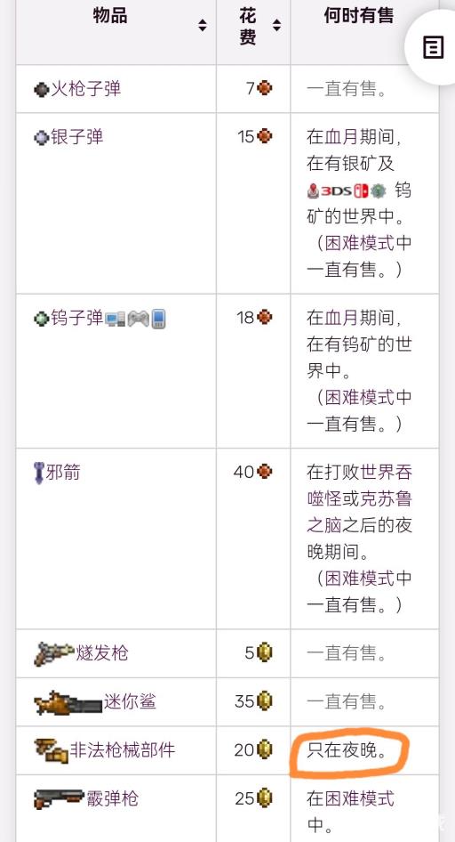 泰拉瑞亚军火商为什么不出售非法枪械部件?2