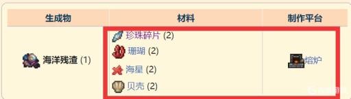 泰拉瑞亚的灾厄海洋残渣怎么获得?2