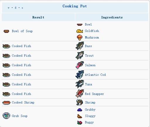 泰拉瑞亚大锅有什么用?3