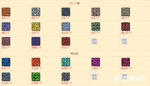 泰拉瑞亚物品有几种分类?8