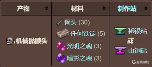 泰拉瑞亚新三王召唤物怎么合成?4