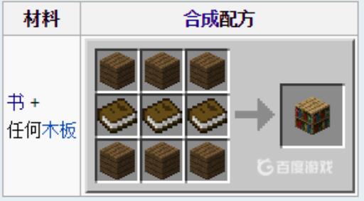 我的世界满级附魔台怎么摆放?1