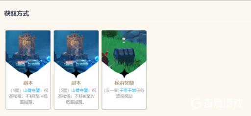 原神3.1妮露圣遗物在哪刷?3