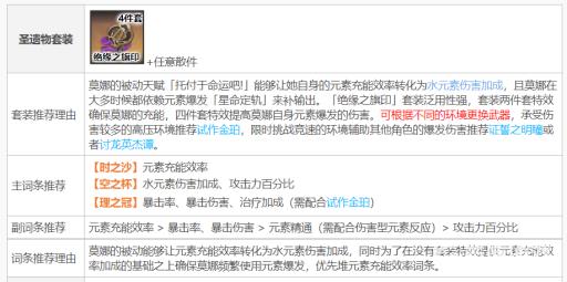 原神3.1莫娜圣遗物套装怎么配?2