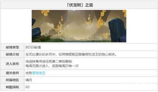 原神3.1伏龙树秘境怎么开?2