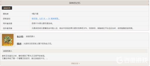 原神3.2迷宫的游人在哪刷?2