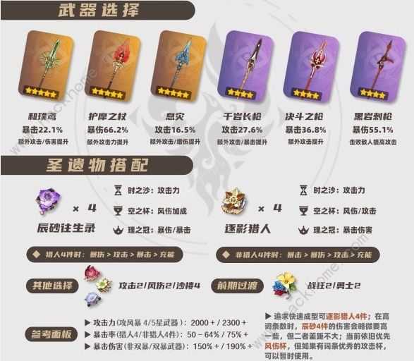 原神4.4版魈培养攻略2