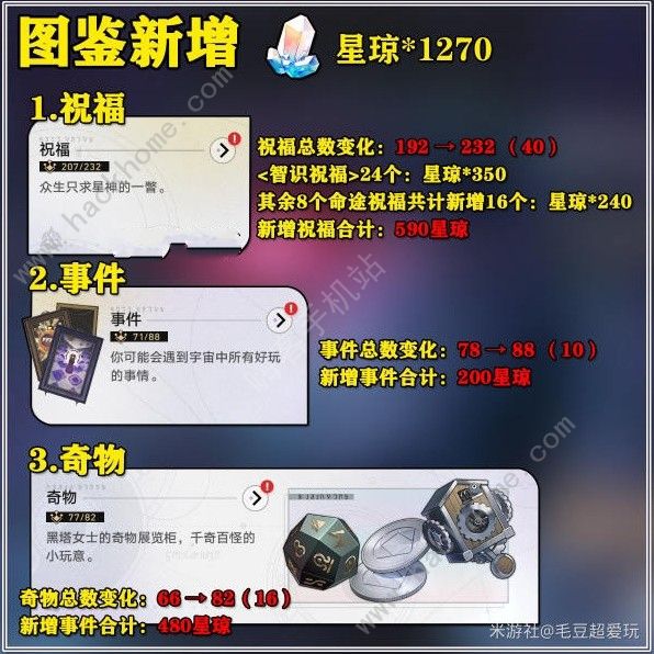崩坏星穹铁道黄金与机械奖励大全8
