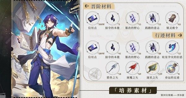 崩坏星穹铁道真理医生培养材料大全1