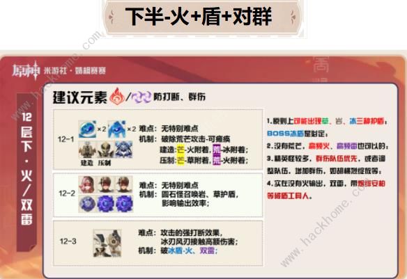 原神1.0深渊攻略6