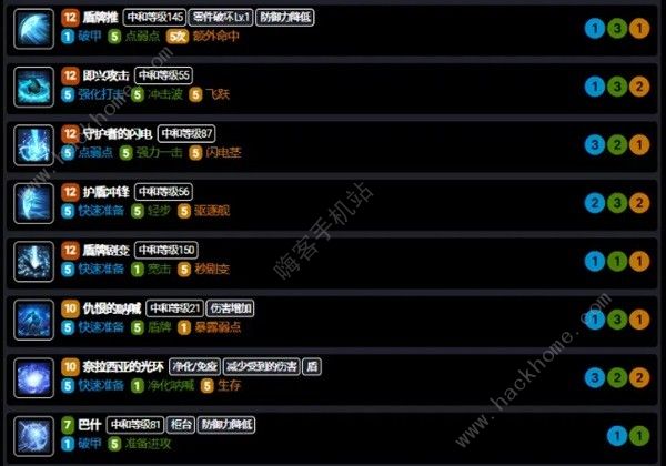 命运方舟裁决者配装攻略1