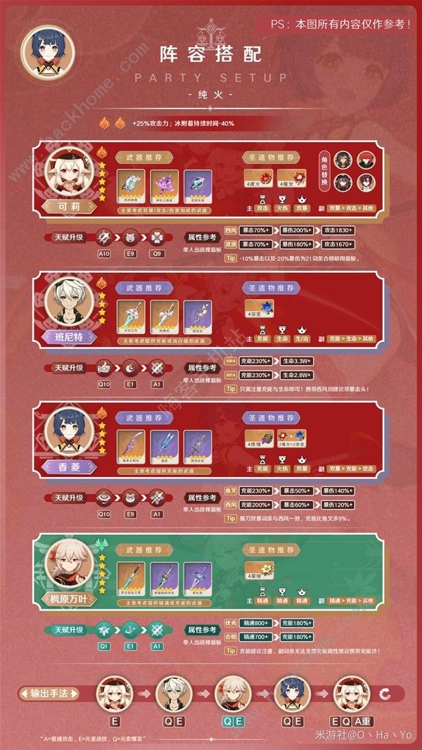 原神3.7版香菱培养攻略8