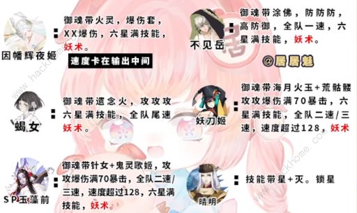 阴阳师伪月落阵容攻略大全2