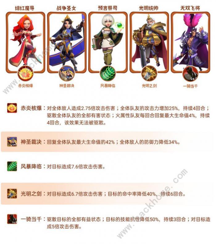 指尖领主阵容推荐大全3