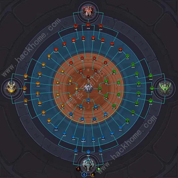 小小勇者英魂觉醒选择推荐2