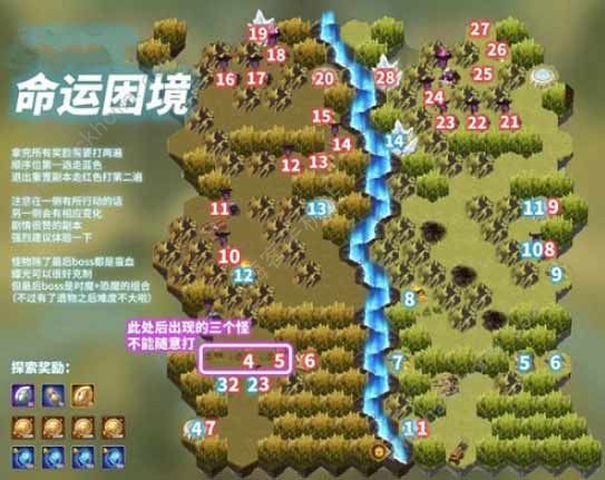 剑与远征命运困境3通关攻略1