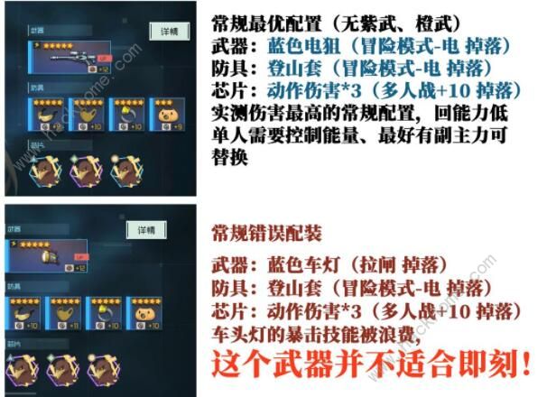 映月城与电子姬即刻指令怎么配装2