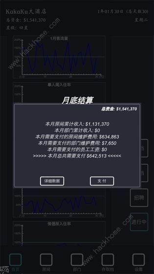 模拟经营我的酒店攻略大全2
