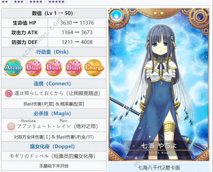 魔法纪录平民战神角色哪个好2