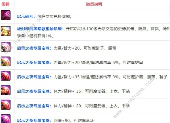 DNF启示之夜副本攻略1