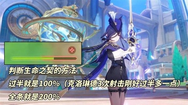 原神克洛琳德技能机制是什么3